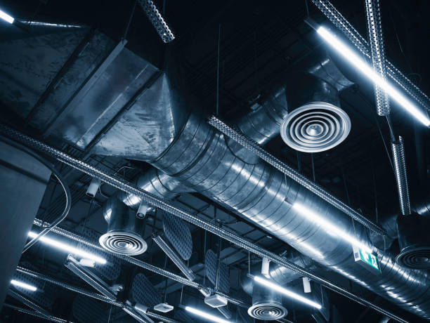 Best HVAC Software and Technology in Lexington, IL
